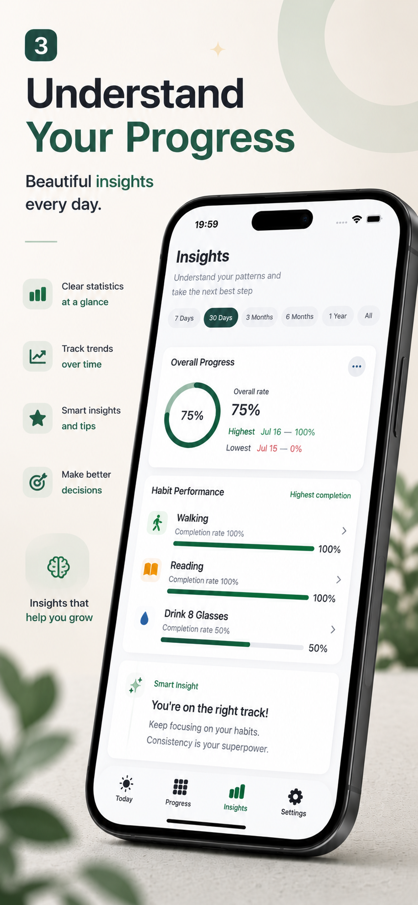 Habio insights